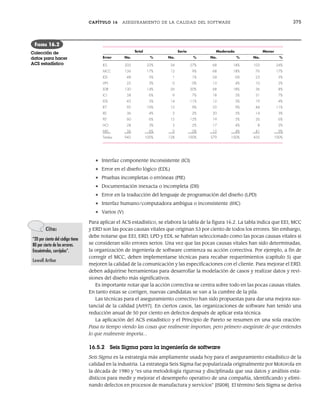 Ing_Software_Libro.pdf