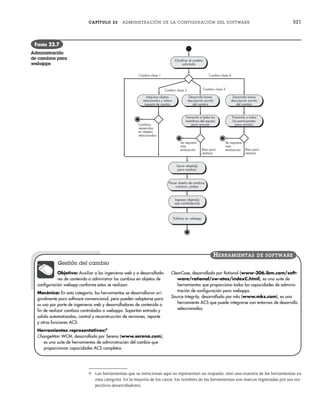 Ing_Software_Libro.pdf