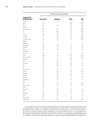 Ing_Software_Libro.pdf
