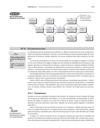 Ing_Software_Libro.pdf