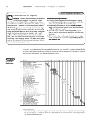 Ing_Software_Libro.pdf