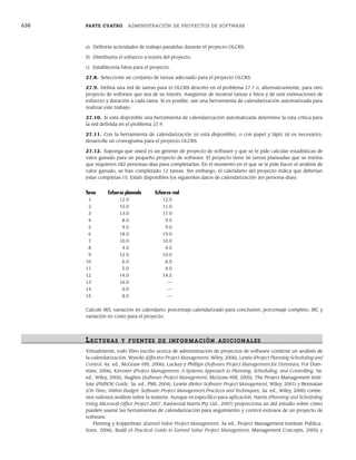 Ing_Software_Libro.pdf