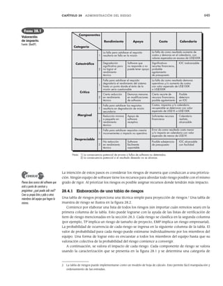 Ing_Software_Libro.pdf