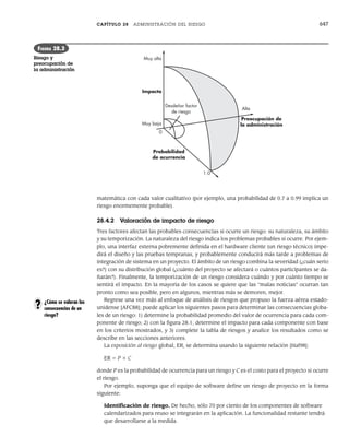 Ing_Software_Libro.pdf