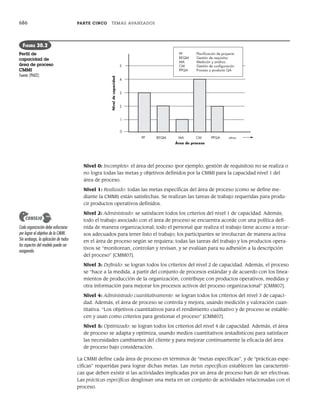 Ing_Software_Libro.pdf