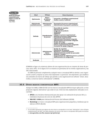 Ing_Software_Libro.pdf