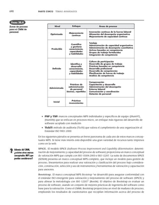Ing_Software_Libro.pdf