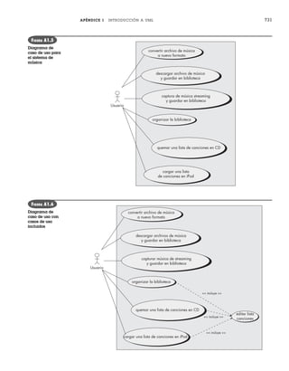 Ing_Software_Libro.pdf