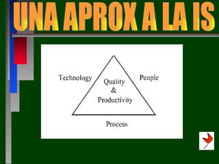 UNA APROX A LA IS 