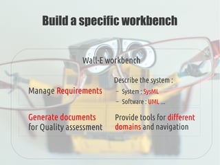 Build a specific workbench
Manage Requirements
Describe the system :
– System : SysML
– Software : UML ...
Provide tools for different
domains and navigation
Generate documents
for Quality assessment
Wall-E workbench
 