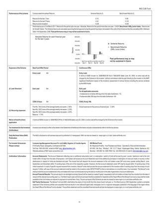ING CUB Fund

Performance of the scheme         CompoundedAnnualised Returns                                                                       Scheme Returns %                            Benchmark Returns %

                                  Returns for the last 1 Year                                                                      8.16                                           4.69
                                  Returns for the last 3 Years                                                                     4.43                                          12.25
                                  Returns since inception                                                                         12.69                                          14.90
                                  Performance as on 31st March 2011. Returns for the period upto one year -Absolute, Returns for the period more than one year - CAGR. Benchmark: Nifty Junior Index. Returns are
                                  for Growth Option. The Scheme returns are calculated assuming that all payouts during the period have been reinvested in the units of the Scheme at the then prevailing NAV.Allotment
                                  Date:11th September, 2006. Past performance may or may not be sustained in future.

                                      Absolute Returns for each financial year                             200.00%
                                      for the last 4 years
                                                                                                           150.00%
                                                                                                                                                                  Scheme Returns
                                                                                                           100.00%
                                                                                                                                                                  Benchmark Returns




                                                                                                 Returns
                                                                                                            50.00%                                                (Nifty Junior Index)

                                                                                                             0.00%


                                                                                                            -50.00%                                               Past performance may or may
                                                                                                                      Apr'10 to Apr'09 to Apr'08 to Apr'07 to     not be sustained in future.
                                                                                                           -100.00%    Mar'11 Mar'10 Mar'09 Mar'08


Expenses of the Scheme            New Fund Offer Period                                                          Continuous Offer

                                  Entry Load:           NA                                                       Entry Load:
                                                                                                                 In terms of SEBI circular no. SEBI/IMD/CIR No.4/ 168230/09 dated June 30, 2009, no entry load will be
                                                                                                                 charged by the Scheme to the investor. Upfront commission shall be paid directly by the investor to the AMFI
                                                                                                                 registered Distributors based on the investors’ assessment of various factors including the service rendered
                                                                                                                 by theARN Holder.

(i) Load Structure                Exit Load:            NA                                                       Exit Load:
                                                                                                                 For all application amounts:
                                                                                                                 - if redeemed on or before 365 days from the date of allotment - 1%
                                                                                                                 -if redeemed after 365 days from the date of allotment - Nil

                                  CDSC (if any):        NA                                                       CDSC (if any): NIL

                                  First Rs. 100 Crores of the average weekly net assets - 2.50%                  Actual expenses for the previous financial year : 2.50%
                                  Next Rs. 300 Crores of the average weekly net assets - 2.25%
(ii) Recurring expenses
                                  Next Rs. 300 Crores of the average weekly net assets - 2.00%
                                  Balance - 1.75%

Waiver of load for direct         In terms of SEBI circular no. SEBI/IMD/CIR No.4/ 168230/09 dated June 30, 2009, no entry load will be charged by the Scheme to the investor.
application

Tax treatment for the Investors   Investors are advised to refer to the details in the Statement ofAdditional Information and also independently refer to his/her tax advisor.
(Unitholders)

Daily Net Asset Value (NAV)       The NAV is declared on all business days and is published in 2 newspapers. NAV can also be viewed on www.ingim.co.in and www.amfiindia.com
Publication

For Investor Grievances           Computer Age Management Services Pvt. Ltd (CAMS), Registrar & Transfer Agents                     ING Mutual Fund:
Please contact                    514ASathy Road, Ganapathy, Coimbatore-641006.                                                     Mr. Nityanand Prabhu - Vice President and Head – Operations, Risk andAdministration
                                  Toll Free: 1800 200 2267, email id of R&T: enq_i@camsonline.com,                                  601/602, 6th floor, “Windsor”, Off. C.S.T. Road, Vidyanagari Marg, Kalina, Santacruz (E),
                                  Website address of R&T: www.camsonline.com                                                        Mumbai – 400 098. Tel: 3385 7999, Fax : 022 2650 0234. E-mail Id: information@in.ing.com

Unitholders’Information           Account Statements: The Account Statement reflecting new or additional subscription and / or redemption / switch of Units will be sent by post / courier / electronic mail to the Unit
                                  holder within 30 days from the date of transaction. Unit holders will receive an Account Statement each time additional purchases or redemption of Units are made or income or other
                                  distributions in respect of Units are declared and paid. The mutual fund will dispatch the account statement to the unit holders under SIP once every quarter ending March, June,
                                  September and December within 10 working days of the end of the respective quarter. However, the first account statement under SIP shall be issued within 10 working days of the
                                  initial investment. In case of specific request received from investors, Mutual Funds shall provide the account statement to the investors within 5 working days from the receipt of such
                                  request. Further, soft copy of the account statement shall be mailed to the investors under SIP/STP/SWP to their e-mail address on a monthly basis, if so mandated. The Mutual Funds
                                  shall provide the account statements to the unit holders who have not transacted during the last six months prior to the date of generation of account statements.
                                  Annual Financial Results: The annual report or an abridged summary thereof will be mailed (e-mailed if opted / requested) to all Unit holders not later than four months from the date of
                                  closure of the relevant accounting year (i.e. 31st March each year) and full annual report shall be available for inspection at the Head Office of the Mutual Fund and a copy shall be made
                                  available to the Unit holders on request on payment of nominal fees, if any. The annual report of the Scheme can also be viewed on www.ingim.co.in and www.amfiindia.com.
                                  Half Yearly Disclosures: The Mutual Fund and AMC shall before the expiry of one month from the close of each half year i.e. 31st March and on 30th September, publish a complete
                                  statement of the Scheme portfolio and unaudited financial results in one national English daily newspaper and in a regional newspaper published in the language of the region where
                                  the Head Office of the Mutual Fund is situated. The portfolio statement and the unaudited financial results will also be displayed on www.ingim.co.in and www.amfiindia.com




                                                                                                                15
 