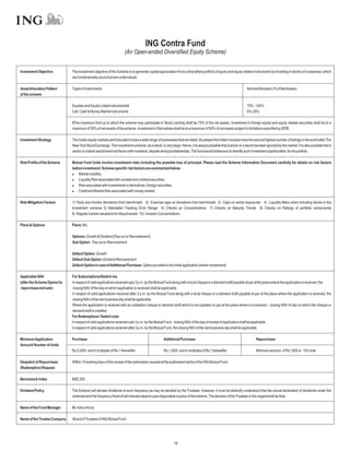 ING Contra Fund
                                                                    (An Open-ended Diversified Equity Scheme)


Investment Objective          The investment objective of the Scheme is to generate capital appreciation from a diversified portfolio of equity and equity related instruments by investing in stocks of companies, which
                              are fundamentally sound but are undervalued.

Asset Allocation Pattern      Types of Instruments                                                                                                            NormalAllocation (% of NetAssets)
of the scheme

                              Equities and Equity Linked instruments#                                                                                         75% - 100%
                              Call, Cash & Money Market Instruments                                                                                           0%-25%

                              #The maximum limit up to which the scheme may participate in Stock Lending shall be 75% of the net assets. Investment in foreign equity and equity related securities shall be to a
                              maximum of 35% of net assets of the scheme. Investment in Derivatives shall be to a maximum of 50% of net assets subject to limitations specified by SEBI.

Investment Strategy           The Indian equity markets are fortunate to have a wide range of businesses that are listed. At present the Indian bourses have the second highest number of listings in the world after The
                              New York Stock Exchange. The investment universe, as a result, is very large. Hence, it is always possible that a sector or a stock has been ignored by the market. It is also possible that a
                              sector or a stock would have lost favour with investors, despite strong fundamentals. The fund would endeavour to identify such investment opportunities, for its portfolio.

Risk Profile of the Scheme    Mutual Fund Units involve investment risks including the possible loss of principal. Please read the Scheme Information Document carefully for details on risk factors
                              before investment. Scheme specific risk factors are summarized below:
                              l   Market volatility;
                              l   Liquidity Risk associated with unrated and unlisted securities;
                              l associated with investments in derivatives / foreign securities;
                                  Risk
                              l   Credit and Market Risk associated with money market.

Risk Mitigation Factors       1) Track and monitor deviations from benchmark 2) Exercise caps on deviations from benchmark 3) Caps on sector exposures 4) Liquidity filters when including stocks in the
                              investment universe 5) Mandated Tracking Error Range 6) Checks on Concentrations 7) Checks on Maturity Trends 8) Checks on Ratings of portfolio components
                              9) Regular market valuations for illiquid assets 10) Investor Concentrations

Plans & Options               Plans: NIL

                              Options: Growth & Dividend (Pay out or Reinvestment)
                              Sub Option: Pay out or Reinvestment

                              Default Option: Growth
                              Default Sub Option: Dividend Reinvestment
                              Default Option in case ofAdditional Purchase: Option provided in the initial application (earlier investment)

Applicable NAV                For Subscriptions/Switch-ins
(after the Scheme Opens for   In respect of valid applications received upto 3 p.m. by the Mutual Fund along with a local cheque or a demand draft payable at par at the place where the application is received, the
repurchase and sale)           closing NAV of the day on which application is received shall be applicable.
                              In respect of valid applications received after 3 p.m. by the Mutual Fund along with a local cheque or a demand draft payable at par at the place where the application is received, the
                              closing NAV of the next business day shall be applicable.
                              Where the application is received with an outstation cheque or demand draft which is not payable on par at the place where it is received – closing NAV of day on which the cheque or
                              demand draft is credited.
                              For Redemptions / Switch outs
                              In respect of valid applications received upto 3 p.m. by the Mutual Fund, closing NAV of the day of receipt of application shall be applicable.
                              In respect of valid applications received after 3 p.m. by the Mutual Fund, the closing NAV of the next business day shall be applicable.

Minimum Application           Purchase:                                                          Additional Purchase:                                               Repurchase:
Amount/ Number of Units
                              Rs.5,000/- and in multiples of Re.1 thereafter                     Rs.1,000/- and in multiples of Re.1 thereafter                     Minimum amount of Rs.1000 or 100 units

Despatch of Repurchase        Within 10 working days of the receipt of the redemption request at the authorised centre of the ING Mutual Fund.
(Redemption) Request

Benchmark Index               BSE 200.

Dividend Policy               The Scheme will declare dividends at such frequency as may be decided by the Trustees. However, it must be distinctly understood that the actual declaration of dividends under the
                              schemes and the frequency there of will interalia depend upon disposable surplus of the scheme. The decision of the Trustees in this regard shall be final.

Name of the Fund Manager      Mr.AnkurArora

Name of the Trustee Company   Board of Trustees of ING Mutual Fund




                                                                                                        18
 