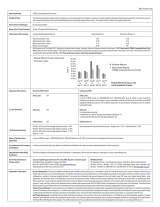 ING Income Fund

Benchmark Index                   CRISIL Composite Bond Fund Index

Dividend Policy                   The Scheme will declare dividends at such frequency as may be decided by the Trustees. However, it must be distinctly understood that the actual declaration of dividends under the
                                  schemes and the frequency there of will interalia depend upon disposable surplus of the scheme. The decision of the Trustees in this regard shall be final.

Name of the Fund Manager          Mr. Himanshu Shethia

Name of the Trustee Company       Board of Trustees of ING Mutual Fund

Performance of the scheme         CompoundedAnnualised Returns                                                                  Scheme Returns %                                 Benchmark Returns %

                                  Returns for the last 1 Year                                                                       5.69                                      5.06
                                  Returns for the last 3 Years                                                                      8.58                                      5.94
                                  Returns for the last 5 Years                                                                      8.13                                      5.94
                                  Returns since inception                                                                           8.29                                      NA
                                  Performance as on 31st March 2011. Returns for the period upto one year - Absolute, Returns for the period more than one year - CAGR. Benchmark: CRISIL Composite Bond Fund
                                  Index. Returns are for Growth Option. The Scheme returns are calculated assuming that all payouts during the period have been reinvested in the units of the Scheme at the then
                                  prevailing NAV.Allotment Date: 6th May, 1999. Past performance may or may not be sustained in future.

                                   Absolute Returns for each financial year                       16.00%
                                   for the last 5 years                                           14.00%
                                                                                                  12.00%
                                                                                                                                                                  Scheme Returns
                                                                                                  10.00%
                                                                                        Returns
                                                                                                  8.00%
                                                                                                                                                                  Benchmark Returns
                                                                                                                                                                  (CRISIL Composite Bond Fund Index)
                                                                                                  6.00%
                                                                                                  4.00%
                                                                                                  2.00%
                                                                                                  0.00%
                                                                                                           Apr'10 Apr'09 Apr'08 Apr'07 Apr'06
                                                                                                             to     to     to     to     to                     Past performance may or may
                                                                                                           Mar'11 Mar'10 Mar'09 Mar'08 Mar'07                   not be sustained in future.

Expenses of the Scheme            New Fund Offer Period                                                      Continuous Offer

                                  Entry Load:           NA                                                   Entry Load:
                                                                                                             In terms of SEBI circular no. SEBI/IMD/CIR No.4/ 168230/09 dated June 30, 2009, no entry load will be
                                                                                                             charged by the Scheme to the investor. Upfront commission shall be paid directly by the investor to the AMFI
                                                                                                             registered Distributors based on the investors’ assessment of various factors including the service rendered
                                                                                                             by theARN Holder.

(i) Load Structure                Exit Load:            NA                                                   Exit Load:
                                                                                                             For all application amounts:
                                                                                                             - if redeemed on or before 365 days from the date of allotment -1%
                                                                                                             - if redeemed after 365 days from the date of allotment - Nil

                                  CDSC (if any):        NA                                                   CDSC (if any): NIL

                                  First Rs. 100 Crores of the average weekly net assets - 2.25%              Actual expenses for the previous financial year : Regular Plan: 1.75% Institutional Plan:1.20%
                                  Next Rs. 300 Crores of the average weekly net assets - 2.00%
(ii) Recurring expenses
                                  Next Rs. 300 Crores of the average weekly net assets - 1.75%
                                  Balance - 1.50%

Waiver of load for direct         In terms of SEBI circular no. SEBI/IMD/CIR No.4/ 168230/09 dated June 30, 2009, no entry load will be charged by the Scheme to the investor.
application

Tax treatment for the Investors   Investors are advised to refer to the details in the Statement ofAdditional Information and also independently refer to his/her tax advisor.
(Unitholders)

Daily Net Asset Value (NAV)       The NAV is declared on all business days and is published in 2 newspapers. NAV can also be viewed on www.ingim.co.in and www.amfiindia.com
Publication

For Investor Grievances           Computer Age Management Services Pvt. Ltd (CAMS), Registrar & Transfer Agents                ING Mutual Fund:
Please contact                    514ASathy Road, Ganapathy, Coimbatore-641006.                                                Mr. Nityanand Prabhu - Vice President and Head – Operations, Risk andAdministration
                                  Toll Free: 1800 200 2267, email id of R&T: enq_i@camsonline.com,                             601/602, 6th floor, “Windsor”, Off. C.S.T. Road, Vidyanagari Marg, Kalina, Santacruz (E),
                                  Website address of R&T: www.camsonline.com                                                   Mumbai – 400 098. Tel: 3385 7999, Fax : 022 2650 0234. E-mail Id: information@in.ing.com

Unitholders’Information           Account Statements: The Account Statement reflecting new or additional subscription and / or redemption / switch of Units will be sent by post / courier / electronic mail to the Unit
                                  holder within 30 days from the date of transaction. Unit holders will receive an Account Statement each time additional purchases or redemption of Units are made or income or other
                                  distributions in respect of Units are declared and paid. The mutual fund will dispatch the account statement to the unit holders under SIP once every quarter ending March, June,
                                  September and December within 10 working days of the end of the respective quarter. However, the first account statement under SIP shall be issued within 10 working days of the
                                  initial investment. In case of specific request received from investors, Mutual Funds shall provide the account statement to the investors within 5 working days from the receipt of such
                                  request. Further, soft copy of the account statement shall be mailed to the investors under SIP/STP/SWP to their e-mail address on a monthly basis, if so mandated. The Mutual Funds
                                  shall provide the account statements to the unit holders who have not transacted during the last six months prior to the date of generation of account statements.
                                  Annual Financial Results: The annual report or an abridged summary thereof will be mailed (e-mailed if opted / requested) to all Unit holders not later than four months from the date of
                                  closure of the relevant accounting year (i.e. 31st March each year) and full annual report shall be available for inspection at the Head Office of the Mutual Fund and a copy shall be made
                                  available to the Unit holders on request on payment of nominal fees, if any. The annual report of the Scheme can also be viewed on www.ingim.co.in and www.amfiindia.com.
                                  Half Yearly Disclosures: The Mutual Fund and AMC shall before the expiry of one month from the close of each half year i.e. 31st March and on 30th September, publish a complete
                                  statement of the Scheme portfolio and unaudited financial results in one national English daily newspaper and in a regional newspaper published in the language of the region where
                                  the Head Office of the Mutual Fund is situated. The portfolio statement and the unaudited financial results will also be displayed on www.ingim.co.in and www.amfiindia.com
                                                                                                            29
 