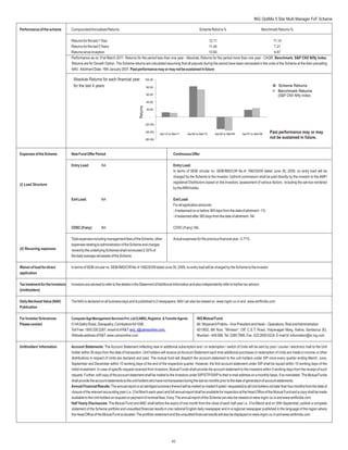 ING OptiMix 5 Star Multi Manager FoF Scheme

Performance of the scheme         CompoundedAnnualised Returns                                                                         Scheme Returns %                            Benchmark Returns %

                                  Returns for the last 1 Year                                                                    12.11                                         11.14
                                  Returns for the last 3 Years                                                                   11.44                                         7.21
                                  Returns since inception                                                                        10.64                                         8.87
                                  Performance as on 31st March 2011. Returns for the period less than one year - Absolute, Returns for the period more than one year - CAGR. Benchmark: S&P CNX Nifty Index.
                                  Returns are for Growth Option. The Scheme returns are calculated assuming that all payouts during the period have been reinvested in the units of the Scheme at the then prevailing
                                  NAV. Allotment Date: 16th January 2007. Past performance may or may not be sustained in future

                                   Absolute Returns for each financial year                   100.00

                                   for the last 4 years                                        80.00                                                                                        Scheme Returns
                                                                                                                                                                                            Benchmark Returns
                                                                                               60.00                                                                                        (S&P CNX Nifty Index)
                                                                                               40.00




                                                                                    Returns
                                                                                               20.00

                                                                                                 -

                                                                                              (20.00)

                                                                                              (40.00)
                                                                                                        Apr'10 to Mar'11    Apr'09 to Mar'10    Apr'08 to Mar'09    Apr'07 to Mar'08
                                                                                                                                                                                        Past performance may or may
                                                                                              (60.00)
                                                                                                                                                                                        not be sustained in future.


Expenses of the Scheme            New Fund Offer Period                                                           Continuous Offer

                                  Entry Load:           NA                                                        Entry Load:
                                                                                                                  In terms of SEBI circular no. SEBI/IMD/CIR No.4/ 168230/09 dated June 30, 2009, no entry load will be
                                                                                                                  charged by the Scheme to the investor. Upfront commission shall be paid directly by the investor to the AMFI
                                                                                                                  registered Distributors based on the investors’ assessment of various factors including the service rendered
(i) Load Structure
                                                                                                                  by theARN holder.

                                  Exit Load:            NA                                                        Exit Load:
                                                                                                                  For all application amounts:
                                                                                                                  - if redeemed on or before 365 days from the date of allotment - 1%
                                                                                                                  - if redeemed after 365 days from the date of allotment - Nil

                                  CDSC (if any):        NA                                                        CDSC (if any): NIL

                                  Total expenses including management fees of the Scheme, other                   Actual expenses for the previous financial year : 0.71%
                                  expenses relating to administration of the Scheme and charges
(ii) Recurring expenses            levied by the underlying Schemes shall not exceed 2.50% of
                                  the daily average net assets of the Scheme.

Waiver of load for direct         In terms of SEBI circular no. SEBI/IMD/CIR No.4/ 168230/09 dated June 30, 2009, no entry load will be charged by the Scheme to the investor.
application

Tax treatment for the Investors   Investors are advised to refer to the details in the Statement ofAdditional Information and also independently refer to his/her tax advisor.
(Unitholders)

Daily Net Asset Value (NAV)       The NAV is declared on all business days and is published in 2 newspapers. NAV can also be viewed on www.ingim.co.in and www.amfiindia.com
Publication

For Investor Grievances           Computer Age Management Services Pvt. Ltd (CAMS), Registrar & Transfer Agents                    ING Mutual Fund:
Please contact                    514ASathy Road, Ganapathy, Coimbatore-641006.                                                    Mr. Nityanand Prabhu - Vice President and Head – Operations, Risk andAdministration
                                  Toll Free: 1800 200 2267, email id of R&T: enq_i@camsonline.com,                                 601/602, 6th floor, “Windsor”, Off. C.S.T. Road, Vidyanagari Marg, Kalina, Santacruz (E),
                                  Website address of R&T: www.camsonline.com                                                       Mumbai – 400 098. Tel: 3385 7999, Fax : 022 2650 0234. E-mail Id: information@in.ing.com

Unitholders’Information           Account Statements: The Account Statement reflecting new or additional subscription and / or redemption / switch of Units will be sent by post / courier / electronic mail to the Unit
                                  holder within 30 days from the date of transaction. Unit holders will receive an Account Statement each time additional purchases or redemption of Units are made or income or other
                                  distributions in respect of Units are declared and paid. The mutual fund will dispatch the account statement to the unit holders under SIP once every quarter ending March, June,
                                  September and December within 10 working days of the end of the respective quarter. However, the first account statement under SIP shall be issued within 10 working days of the
                                  initial investment. In case of specific request received from investors, Mutual Funds shall provide the account statement to the investors within 5 working days from the receipt of such
                                  request. Further, soft copy of the account statement shall be mailed to the investors under SIP/STP/SWP to their e-mail address on a monthly basis, if so mandated. The Mutual Funds
                                  shall provide the account statements to the unit holders who have not transacted during the last six months prior to the date of generation of account statements.
                                  Annual Financial Results: The annual report or an abridged summary thereof will be mailed (e-mailed if opted / requested) to all Unit holders not later than four months from the date of
                                  closure of the relevant accounting year (i.e. 31st March each year) and full annual report shall be available for inspection at the Head Office of the Mutual Fund and a copy shall be made
                                  available to the Unit holders on request on payment of nominal fees, if any. The annual report of the Scheme can also be viewed on www.ingim.co.in and www.amfiindia.com.
                                  Half Yearly Disclosures: The Mutual Fund and AMC shall before the expiry of one month from the close of each half year i.e. 31st March and on 30th September, publish a complete
                                  statement of the Scheme portfolio and unaudited financial results in one national English daily newspaper and in a regional newspaper published in the language of the region where
                                  the Head Office of the Mutual Fund is situated. The portfolio statement and the unaudited financial results will also be displayed on www.ingim.co.in and www.amfiindia.com




                                                                                                                 43
 