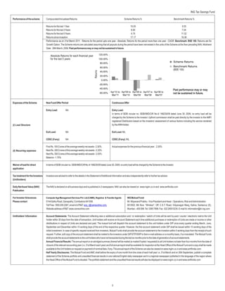 ING Tax Savings Fund

Performance of the scheme         CompoundedAnnualised Returns                                                              Scheme Returns %                                      Benchmark Returns %

                                  Returns for the last 1 Year                                                              16.05                                                    8.55
                                  Returns for the last 3 Years                                                              6.90                                                    7.04
                                  Returns for the last 5 Years                                                              4.74                                                   11.32
                                  Returns since inception                                                                  17.17                                                   19.36
                                  Performance as on 31st March 2011. Returns for the period upto one year - Absolute, Returns for the period more than one year - CAGR. Benchmark: BSE 100. Returns are for
                                  Growth Option. The Scheme returns are calculated assuming that all payouts during the period have been reinvested in the units of the Scheme at the then prevailing NAV. Allotment
                                  Date: 28th March, 2004. Past performance may or may not be sustained in future.

                                                                                                    120.00%
                                      Absolute Returns for each financial year
                                      for the last 5 years                                          100.00%
                                                                                                    80.00%
                                                                                                                                                                                 Scheme Returns

                                                                                                    60.00%                                                                       Benchmark Returns
                                                                                                                                                                                 (BSE 100)




                                                                                          Returns
                                                                                                    40.00%
                                                                                                    20.00%
                                                                                                     0.00%
                                                                                                    -20.00%
                                                                                                    -40.00%
                                                                                                                                                                                 Past performance may or may
                                                                                                              Apr'10 to Apr'09 to Apr'08 to Apr'07 to Apr'06 to
                                                                                                    -60.00%                                                                      not be sustained in future.
                                                                                                               Mar'11    Mar'10    Mar'09    Mar'08    Mar'07


Expenses of the Scheme            New Fund Offer Period                                                        Continuous Offer

                                  Entry Load:           NA                                                     Entry Load:
                                                                                                               In terms of SEBI circular no. SEBI/IMD/CIR No.4/ 168230/09 dated June 30, 2009, no entry load will be
                                                                                                               charged by the Scheme to the investor. Upfront commission shall be paid directly by the investor to the AMFI
                                                                                                               registered Distributors based on the investors’ assessment of various factors including the service rendered
(i) Load Structure                                                                                             by theARN Holder.

                                  Exit Load:            NA                                                     Exit Load: NIL

                                  CDSC (if any):        NA                                                     CDSC (if any): NIL

                                  First Rs. 100 Crores of the average weekly net assets - 2.50%                Actual expenses for the previous financial year : 2.50%
(ii) Recurring expenses           Next Rs. 300 Crores of the average weekly net assets - 2.25%
                                  Next Rs. 300 Crores of the average weekly net assets - 2.00%
                                  Balance - 1.75%

Waiver of load for direct         In terms of SEBI circular no. SEBI/IMD/CIR No.4/ 168230/09 dated June 30, 2009, no entry load will be charged by the Scheme to the investor.
application

Tax treatment for the Investors   Investors are advised to refer to the details in the Statement ofAdditional Information and also independently refer to his/her tax advisor.
(Unitholders)

Daily Net Asset Value (NAV)       The NAV is declared on all business days and is published in 2 newspapers. NAV can also be viewed on www.ingim.co.in and www.amfiindia.com
Publication

For Investor Grievances           Computer Age Management Services Pvt. Ltd (CAMS), Registrar & Transfer Agents                 ING Mutual Fund:
Please contact                    514ASathy Road, Ganapathy, Coimbatore-641006.                                                 Mr. Nityanand Prabhu - Vice President and Head – Operations, Risk andAdministration
                                  Toll Free: 1800 200 2267, email id of R&T: enq_i@camsonline.com,                              601/602, 6th floor, “Windsor”, Off. C.S.T. Road, Vidyanagari Marg, Kalina, Santacruz (E),
                                  Website address of R&T: www.camsonline.com                                                    Mumbai – 400 098. Tel: 3385 7999, Fax : 022 2650 0234. E-mail Id: information@in.ing.com

Unitholders’Information           Account Statements: The Account Statement reflecting new or additional subscription and / or redemption / switch of Units will be sent by post / courier / electronic mail to the Unit
                                  holder within 30 days from the date of transaction. Unit holders will receive an Account Statement each time additional purchases or redemption of Units are made or income or other
                                  distributions in respect of Units are declared and paid. The mutual fund will dispatch the account statement to the unit holders under SIP once every quarter ending March, June,
                                  September and December within 10 working days of the end of the respective quarter. However, the first account statement under SIP shall be issued within 10 working days of the
                                  initial investment. In case of specific request received from investors, Mutual Funds shall provide the account statement to the investors within 5 working days from the receipt of such
                                  request. Further, soft copy of the account statement shall be mailed to the investors under SIP/STP/SWP to their e-mail address on a monthly basis, if so mandated. The Mutual Funds
                                  shall provide the account statements to the unit holders who have not transacted during the last six months prior to the date of generation of account statements.
                                  Annual Financial Results: The annual report or an abridged summary thereof will be mailed (e-mailed if opted / requested) to all Unit holders not later than four months from the date of
                                  closure of the relevant accounting year (i.e. 31st March each year) and full annual report shall be available for inspection at the Head Office of the Mutual Fund and a copy shall be made
                                  available to the Unit holders on request on payment of nominal fees, if any. The annual report of the Scheme can also be viewed on www.ingim.co.in and www.amfiindia.com.
                                  Half Yearly Disclosures: The Mutual Fund and AMC shall before the expiry of one month from the close of each half year i.e. 31st March and on 30th September, publish a complete
                                  statement of the Scheme portfolio and unaudited financial results in one national English daily newspaper and in a regional newspaper published in the language of the region where
                                  the Head Office of the Mutual Fund is situated. The portfolio statement and the unaudited financial results will also be displayed on www.ingim.co.in and www.amfiindia.com




                                                                                                               5
 