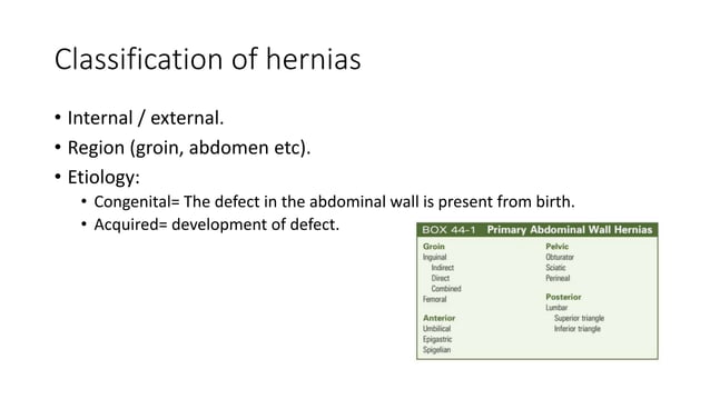 Inguinal and femoral hernia | PPTX