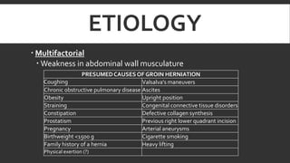 ETIOLOGY
 Multifactorial
 Weakness in abdominal wall musculature
PRESUMED CAUSES OF GROIN HERNIATION
Coughing
Valsalva's maneuvers
Chronic obstructive pulmonary disease Ascites
Obesity
Upright position
Straining
Congenital connective tissue disorders
Constipation
Defective collagen synthesis
Prostatism
Previous right lower quadrant incision
Pregnancy
Arterial aneurysms
Birthweight <1500 g
Cigarette smoking
Family history of a hernia
Heavy lifting
Physical exertion (?)

 
