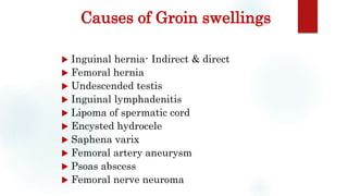 Inguinal Hernia- Groin Swellings