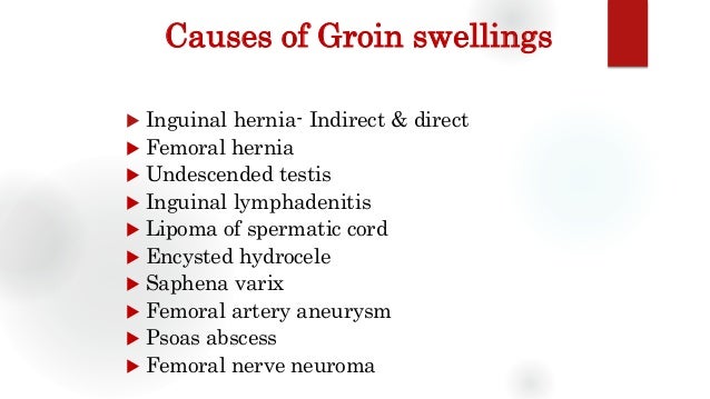 Inguinal Hernia- Groin Swellings