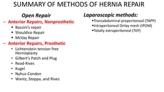 Mcvay Incision Inguinal hernia and its management | PPTX