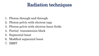 Radiation techniques
1. Photon through-and-through
2. Photon pelvis with electron tags
3. Photon pelvis with electron boos...