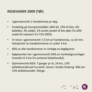 REISEVANER 2009 (TØI)

•   I gjennomsnitt 1 handelsreise pr dag.
•   Fordeling på transportmiddel: 66% bil, 23% til fots, 6%
    kollektiv, 3% sykkel, 1% annet (andel til fots øker fra 20%
    andel bil redusert fra 71% 2005).
•   Vi reiser i gjennomsnitt 7,3 km pr handelsreise, ca 10 min.
    Halvparten av handelsreisene er under 3 km.
•   60% av alle handelsreiser er innkjøp av dagligvarer.
•   Kjøpesenter har i gjennomsnitt 50% av markedsgrunnlaget
    innenfor 0-3 km fra senteret (lokalhandel).
•   Gjennomsnitt IKEA: 7 ganger pr år, 24 km, 13%
    kollektivandel på Furuseth, lavere i landet forøvrig. Mål om
    15% kollektivandel i Norge.
 