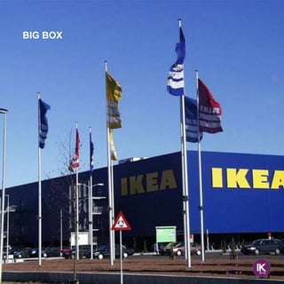 REGIONALE HANDELSAKTØRER OG SENTRALITET
•   for IKEA og andre regionale aktører handler sentralitet
    om å optimalisere ...