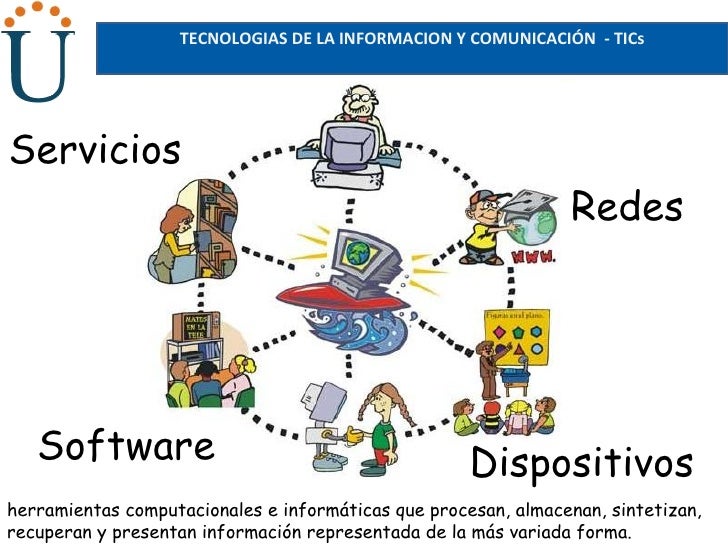 El impacto organizativo en los centros escolares de las