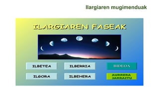 Ilargiaren mugimenduak

 