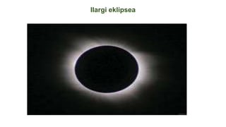 Ilargi eklipsea

 