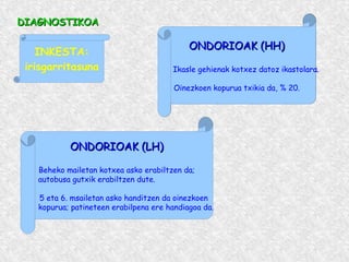 DIAGNOSTIKOADIAGNOSTIKOA
INKESTA:
irisgarritasuna
ONDORIOAK (HH)ONDORIOAK (HH)
Ikasle gehienak kotxez datoz ikastolara.
Oinezkoen kopurua txikia da, % 20.
ONDORIOAK (HH)ONDORIOAK (HH)
Ikasle gehienak kotxez datoz ikastolara.
Oinezkoen kopurua txikia da, % 20.
ONDORIOAK (LH)ONDORIOAK (LH)
Beheko mailetan kotxea asko erabiltzen da;
autobusa gutxik erabiltzen dute.
5 eta 6. msailetan asko handitzen da oinezkoen
kopurua; patineteen erabilpena ere handiagoa da.
 