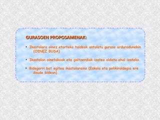 GURASOEN PROPOSAMENAK:GURASOEN PROPOSAMENAK:
●
Ikastolara oinez etorteko taldeak antolatu guraso arduradunekin
(OINEZ BUSA)
●
Ikastolan oinetakoak eta galtzerdiak izatea aldatu ahal izateko.
●
Bidegorri bat egitea ikastolaraino (Eskola eta polikiroldegia ere
daude bidean)
 