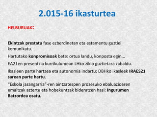 2.015-16 ikasturtea
HELBURUAK:
Ekintzak prestatu fase ezberdinetan eta estamentu guztiei
komunikatu.
Hartutako konpromisoak bete: ortua landu, konposta egin...
EA21en presentzia kurrikulumean LHko ziklo guztietara zabaldu.
Ikasleen parte hartzea eta autonomia indartu; DBHko ikasleek IRAES21
sarean parte hartu.
“Eskola jasangarria”-ren aintzatespen prozesuko ebaluazioaren
emaitzak aztertu eta hobekuntzak bideratzen hasi: Ingurumen
Batzordea osatu.
 