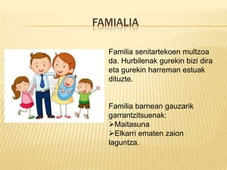 FAMIALIA
Familia senitartekoen multzoa
da. Hurbilenak gurekin bizi dira
eta gurekin harreman estuak
dituzte.
Familia barnean gauzarik
garrantzitsuenak:
Maitasuna
Elkarri ematen zaion
laguntza.
 