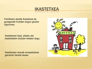 IKASTETXEA
Familiaren atzetik ikastetxea da
guregandik hurbilen dugun gizarte
ingurunea.
Ikastetxean ikasi, jolastu eta
ikaskideekin bizitzen ikasten dugu.
Ikastetxean arauak errespetatzea
garrantzi handia dauka.
 