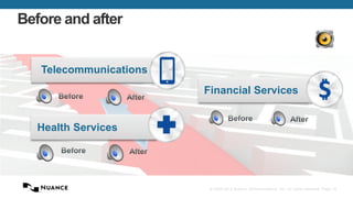 Before and after

Telecommunications
Financial Services

Health Services

© 2002-2013 Nuance Communications, Inc. All rights reserved. Page 14

 