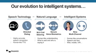 Our evolution to intelligent systems…
Speech Technology

Directed
Dialog
˗ Highly accurate
speech recognition
˗ Human-like TTS

>>

Natural Language

>>

Secure
NLU Call
Steering Voice Biometrics
˗ Human-like understanding
˗ What is said and who is
saying it

Intelligent Systems

Nina
Multi-Channel
˗ Human-like conversations
˗ Speech and text
˗ Web, mobile, IVR…

© 2002-2013 Nuance Communications, Inc. All rights reserved. Page 16

 