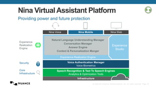 Nina Virtual Assistant Platform
Providing power and future protection
Nina Voice

Experience
Realization
Engine

Nina Mobile

Natural Language Understanding Manager
Conversation Manager
Answer Engine
Context & Personalization Manger

Nina Web

Experience
Studio

Experience Realization Engine
Security
Core
Infrastructure

Voice Authentication Manager
Voice Biometrics
Speech Recognition & Text To Speech Engines
Analytics & Optimization Tools

Infrastructure
© 2002-2013 Nuance Communications, Inc. All rights reserved. Page 18

 
