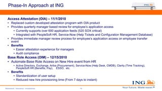 Phase-In Approach at ING
Access Attestation (OIA) – 11/1/2010
• Replaced custom developed attestation program with OIA product
• Provides quarterly manager based review for employee’s application access
• Currently supports over 600 application feeds (520 SOX critical)
• Integrated with PeopleSoft HR, Service-Now (Help Tickets and Configuration Management Database)
• Provides immediate manager review process for employee’s application access on employee transfer
event
• Benefits
• Easier attestation experience for managers
• Audit compliance
Base Role Access (OIM) – 12/15/2010
• Automate Base Role Access on New Hire event from HR
• Active Directory, Exchange, Ariba (Procurement), Service-Now (Help Desk, CMDB), Clarity (Time Tracking),
PeopleSoft HR (Benefits, Pay), ESSO, etc.
• Benefits
• Standardization of user setup
• Reduced new hire provisioning time (From 7 days to instant)
Retirement - Insurance - Investments 10
 