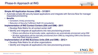 Phase-In Approach at ING
Simple AD Application Access (OIM) – 3/1/2011
• Automate simple AD security based applications and integrate with Service-Now for manager
requested provisioning
• Benefits
• Consistent, timely provisioning
• Reduction of Security Fulfillment Staff (10 consultants)
Implementation of ING Contact Centers (OIA and OIM) - 2011
• Develop Role Matrix for all contact center staff
• Identify and integrate all applications into new provisioning process
• Where cost effective & technically viable, applications are automatically provisioned using OIM
• All other applications will be manually provisioned (from OIM) by integrating OIM to the Service-
Now Help Desk ticketing system
Implementation of all ING Business Units (OIA and OIM) – 2012 +
• Develop Role Matrix for all other organizations
• Identify and integrate all applications into new provisioning process
Retirement - Insurance - Investments 11
 