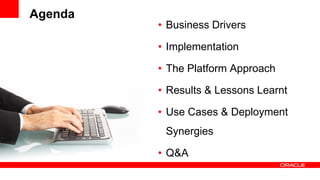 Agenda
• Business Drivers
• Implementation
• The Platform Approach
• Results & Lessons Learnt
• Use Cases & Deployment
Synergies
• Q&A
 