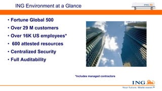 ING Environment at a Glance
Oracle Access
Manager
• Fortune Global 500
• Over 29 M customers
• Over 16K US employees*
• 600 attested resources
• Centralized Security
• Full Auditability
*Includes managed contractors
 