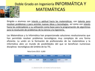 Doble Grado en Ingeniería INFORMÁTICA Y
MATEMÁTICAS
Dirigido a alumnos con interés y aptitud hacia las matemáticas, con talento para
resolver problemas y para asimilar nuevas ideas y tecnologías, así como con interés
hacia los ordenadores y su utilización como base para la programación de algoritmos
para la resolución de problemas de la ciencia y la ingeniería.
Las Matemáticas y la Informática han proporcionado soluciones revolucionarias que
han permitido resolver problemas tecnológicos muy complejos de una forma
eficiente. La unión en la formación de profesionales de las matemáticas y la
informática abre un mundo de posibilidades del que se benefician numerosas
disciplinas tecnológicas del ámbito de las TIC.
POND BIOL C.TIERRA ELECTRO FÍSICA MAT.II QUÍMICA TEC.IN II
0.10 0,10 0,10 0,20 0,20 0,10 0,10
D. ORIENTACIÓN IES PEDRO SOTO DE ROJAS
Nota Corte 2013: 6,000
 