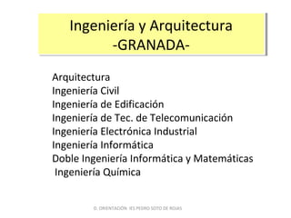 Ingeniería y Arquitectura
-GRANADA-
Ingeniería y Arquitectura
-GRANADA-
Arquitectura
Ingeniería Civil
Ingeniería de Edificación
Ingeniería de Tec. de Telecomunicación
Ingeniería Electrónica Industrial
Ingeniería Informática
Doble Ingeniería Informática y Matemáticas
Ingeniería Química
D. ORIENTACIÓN IES PEDRO SOTO DE ROJAS
 