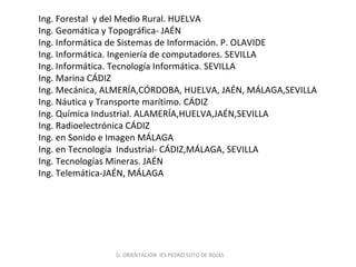 D. ORIENTACIÓN IES PEDRO SOTO DE ROJAS
Ing. Forestal y del Medio Rural. HUELVA
Ing. Geomática y Topográfica- JAÉN
Ing. Informática de Sistemas de Información. P. OLAVIDE
Ing. Informática. Ingeniería de computadores. SEVILLA
Ing. Informática. Tecnología Informática. SEVILLA
Ing. Marina CÁDIZ
Ing. Mecánica, ALMERÍA,CÓRDOBA, HUELVA, JAÉN, MÁLAGA,SEVILLA
Ing. Náutica y Transporte marítimo. CÁDIZ
Ing. Química Industrial. ALAMERÍA,HUELVA,JAÉN,SEVILLA
Ing. Radioelectrónica CÁDIZ
Ing. en Sonido e Imagen MÁLAGA
Ing. en Tecnología Industrial- CÁDIZ,MÁLAGA, SEVILLA
Ing. Tecnologías Mineras. JAÉN
Ing. Telemática-JAÉN, MÁLAGA
 