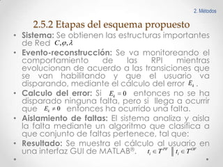 2. Métodos

2.5.2 Etapas del esquema propuesto

• Sistema: Se obtienen las estructuras importantes
de Red C, ,
• Evento-reconstrucción: Se va monitoreando el
comportamiento
de
las
RPI
mientras
evolucionan de acuerdo a las transiciones que
se van habilitando y que el usuario va
disparando, mediante el cálculo del error Ek .
• Calculo del error: Si Ek 0 entonces no se ha
disparado ninguna falta, pero si llega a ocurrir
que Ek 0 entonces ha ocurrido una falta.
• Aislamiento de faltas: El sistema analiza y aisla
la falta mediante un algoritmo que clasifica a
que conjunto de faltas pertenece, tal que:
• Resultado: Se muestra el cálculo al usuario en
una interfaz GUI de MATLAB®. ti T PF ti T OF

 