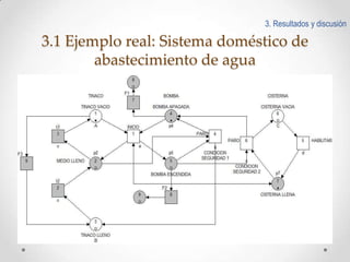 3. Resultados y discusión

3.1 Ejemplo real: Sistema doméstico de
abastecimiento de agua

 