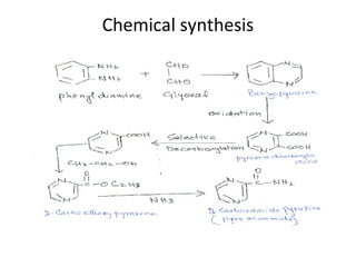 Chemical synthesis
 