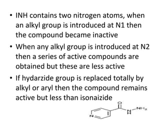 • INH contains two nitrogen atoms, when
an alkyl group is introduced at N1 then
the compound became inactive
• When any alkyl group is introduced at N2
then a series of active compounds are
obtained but these are less active
• If hydarzide group is replaced totally by
alkyl or aryl then the compound remains
active but less than isonaizide
 