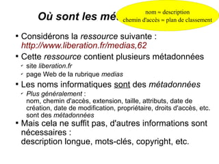 nom ≈ description
           Où sont les métadonnées ?      chemin d'accès ≈ plan de classement


    Considérons la ressource suivante :
    http://www.liberation.fr/medias,62

    Cette ressource contient plusieurs métadonnées
    ✔
        site liberation.fr
    ✔
        page Web de la rubrique medias

    Les noms informatiques sont des métadonnées
    ✔
        Plus généralement :
        nom, chemin d'accès, extension, taille, attributs, date de
        création, date de modification, propriétaire, droits d'accès, etc.
        sont des métadonnées

    Mais cela ne suffit pas, d'autres informations sont
    nécessaires :
    description longue, mots-clés, copyright, etc.
 